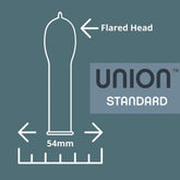 An illustration of a vegan-friendly condom with annotations. The text points out a "Flared Head" at the top and "54mm" width at the base. The background features the words "Union 'Standard' Ultra-Thin Lubricated Condoms by Glyde" in a gray box, highlighting their natural latex condoms. The overall background color is teal.
